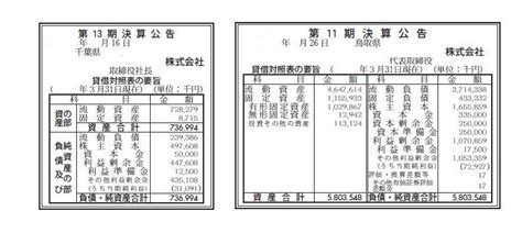 Image result for Worksheet for Addition and Subtraction Algorithm