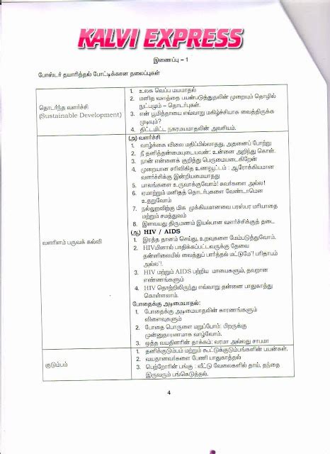 NCERT நடத்தும் 9- 12 வகுப்பு மாணவர்களுக்கான Poster (போஸ்டர்) தயாரித்தல் ...