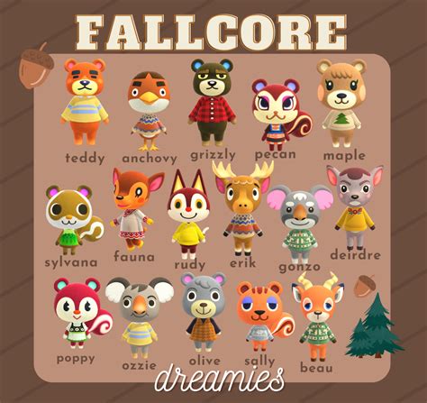 I made a poster of all the new animal crossing villagers – Artofit