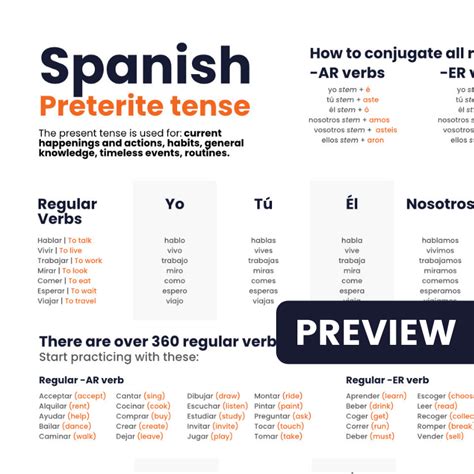 Spanish preterite tense - digital download PDF - How's my Spanish