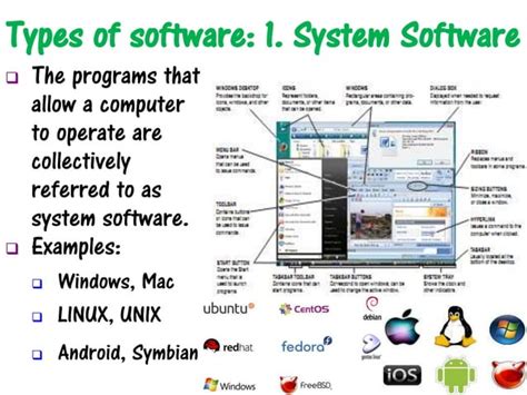 Image result for Understanding Computers