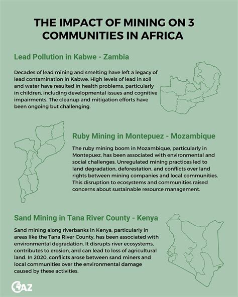 🌍 This is why we do the work that we do. Unsustainable mining practices can harm not only our ...