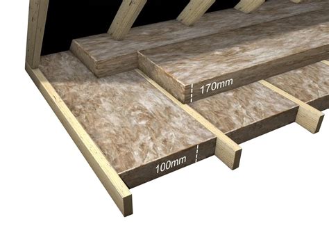 Knauf Loft Insulation Roll - Low Energy Supermarket
