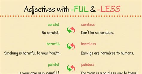 English Grammar: Adjectives Ending in -FUL or -LESS - ESL Buzz
