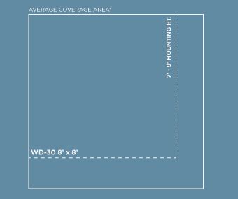 Infratech - WD3MG - Dual Element - Marine Grade 3000 Watt Electric ...