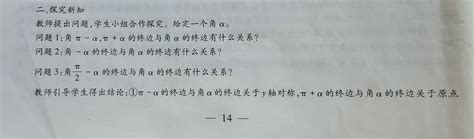 诱导公式 的图像结果