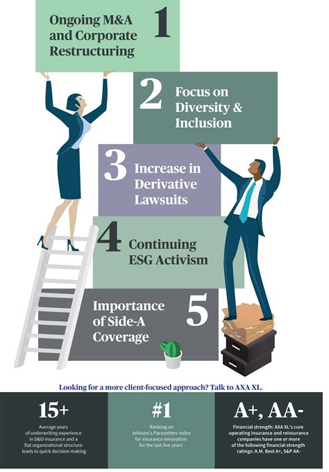 Greenwich Insurance Company