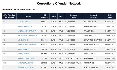 Pittsburgh Pa Jail Inmate Search at Sarah Alanson blog