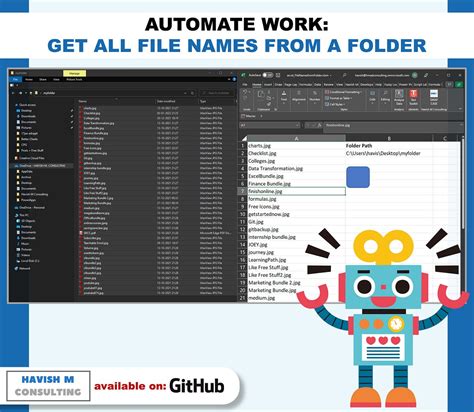 Image result for List File Names Commands