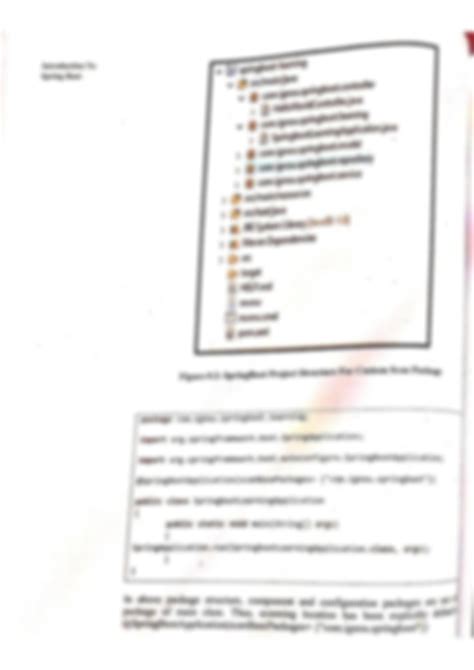 Image result for Spring Boot Project Structure