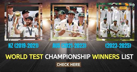 WTC Winners: Full List of World Test Championship Winners (2019-2025)
