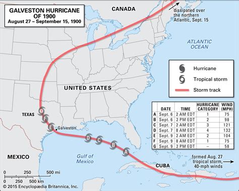Tropical cyclone | Definition, Causes, Formation, and Effects | Britannica