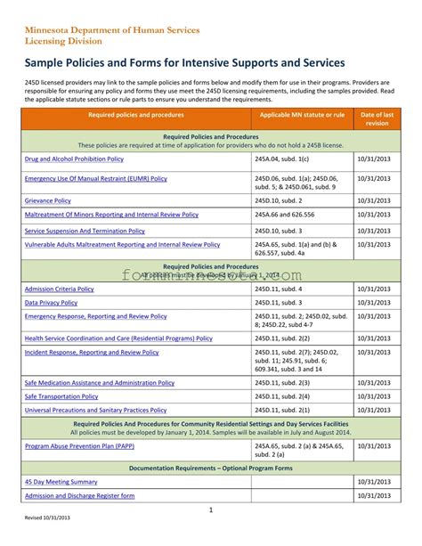 Minnesota Dhs PDF Template • All Minnesota Forms