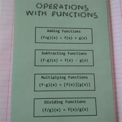 Image result for Operations On Functions Examples