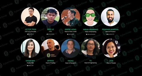 Python Kyber Algorithm 的图像结果