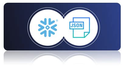 Image result for Snowflake Semi Structured Data