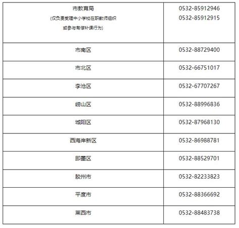 山东青岛公布校外培训机构违规行为举报电话 —中国教育在线