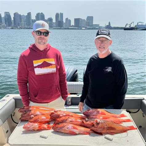 Navigating Fishing Licenses in Mexico: What Every Angler Needs to Know ...