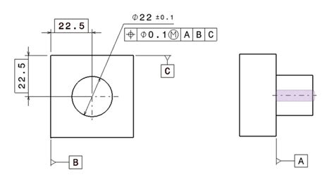 Image result for True Position Formula Chart