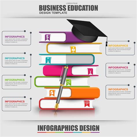 Education Infographic Design Images - Free Download on Freepik