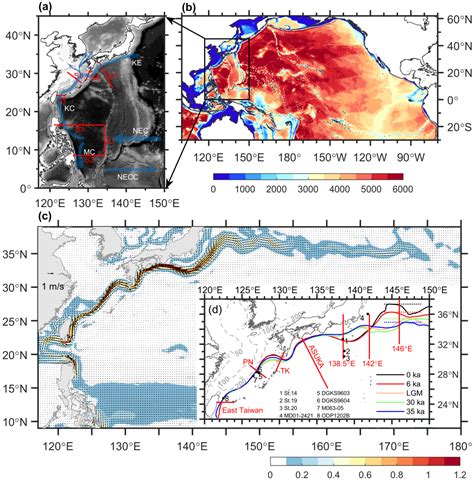 Changes in the Kuroshio path, surface velocity and transport during the last 35,000 years ...