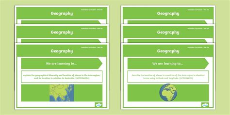 Year 6 Australian Geography Content Descriptor Statements Display Pack