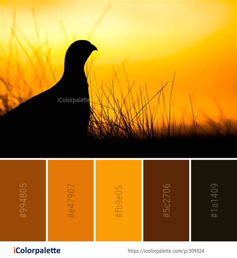 Image result for Spring Batch Design