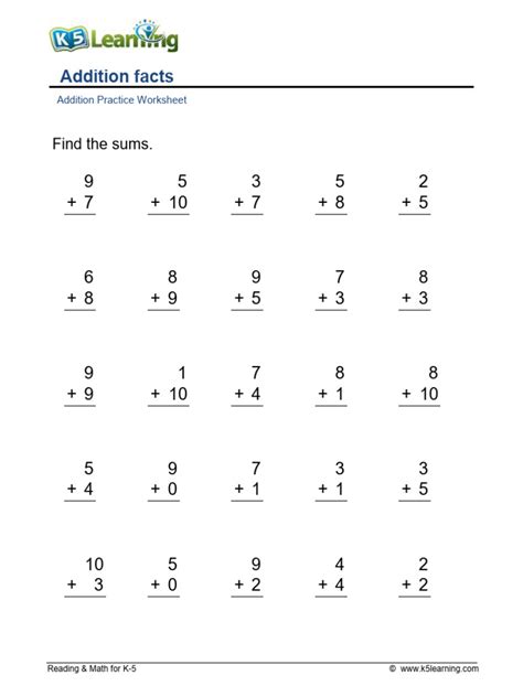 Image result for Addition Facts