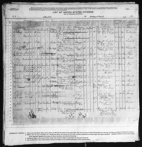 RootsWeb is funded and supported by Ancestry.com and our loyal RootsWeb ...