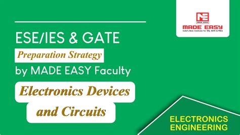 Video Gallery - GATE & ESE Preparation Strategy, Test Series