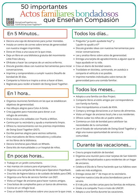 Acts Of Kindness In Spanish Class Funforspanishteachers Random Acts Of