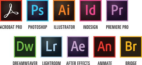 Adobe 系列的软件有哪些？各有什么用处？_adobe公司软件有哪些-CSDN博客