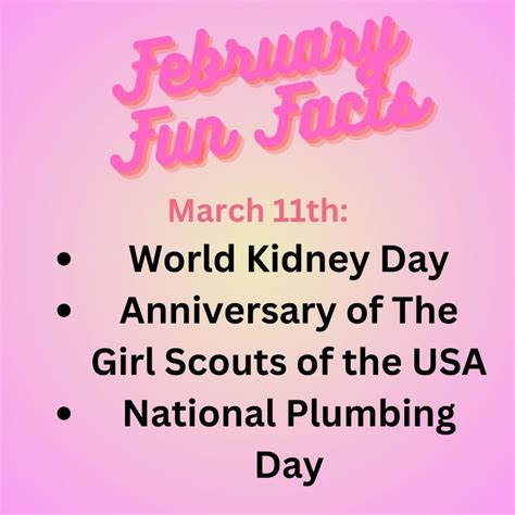 Silvia Barbuto on LinkedIn: February Fun Facts