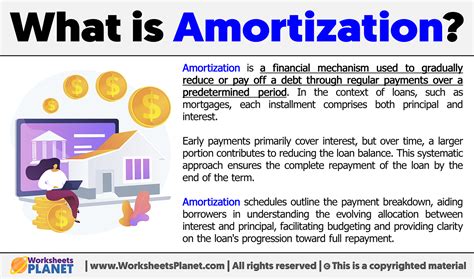 Amortization Explained 的图像结果