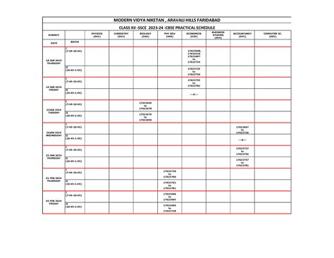 Class XII SSCE Practical Schedule - SUBJECT PHYSICS (042) CHEMISTRY ...