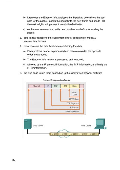 Image result for Cisco Networking Essentials
