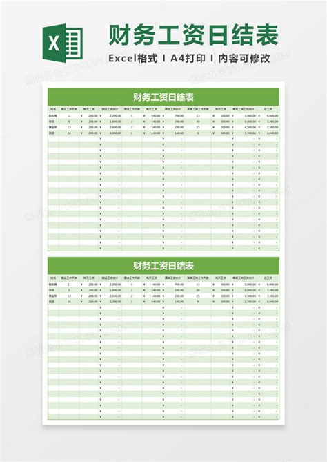 简约财务工资日结表Excel模板下载_熊猫办公