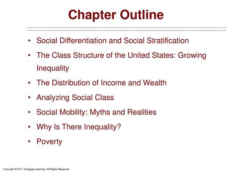 Class Structure 的图像结果