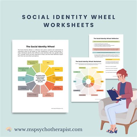 Printable Social Identity Wheel Worksheet for Exploring Sense of Self ...