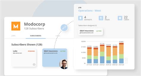 Data Collaboration 的图像结果