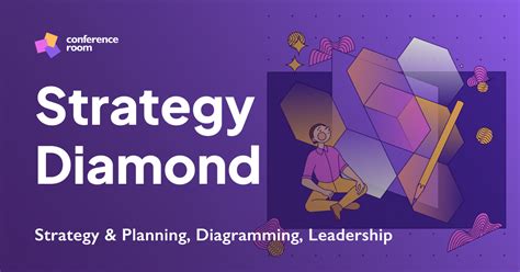 Strategy Diamond Explained 的图像结果