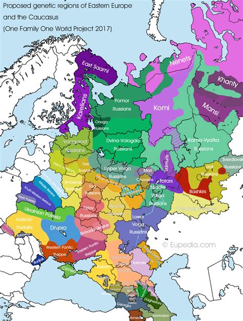 Eastern Europe Region