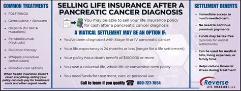 Image result for Life Insurance After Cancer