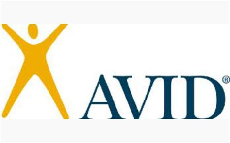 Image result for AVID Tutorial Process