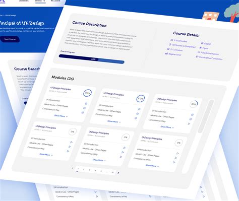 Course Index 的图像结果