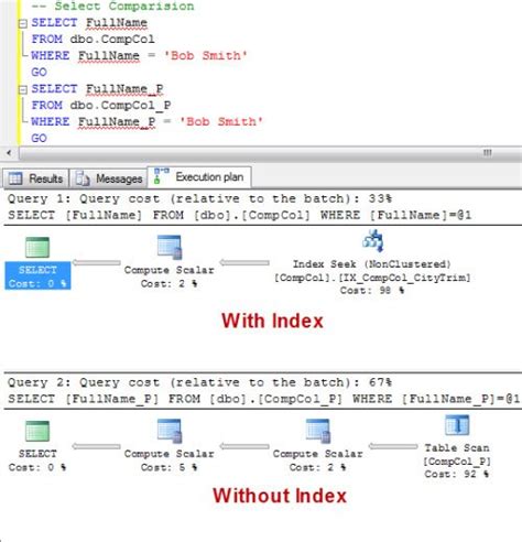 Image result for SQL Server Computed Column Syntax