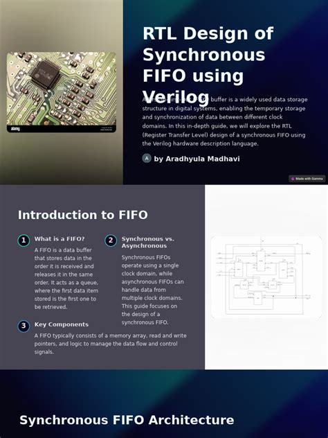 Image result for FIFO Using Verilog