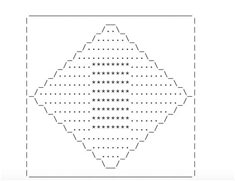 Image result for How to Make ASCII Art in Java Using Document.write