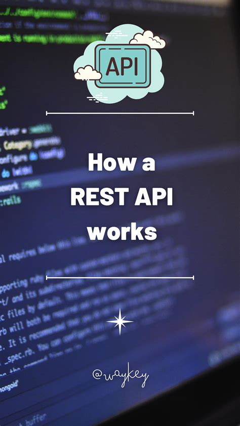 Using AVI REST API 的图像结果