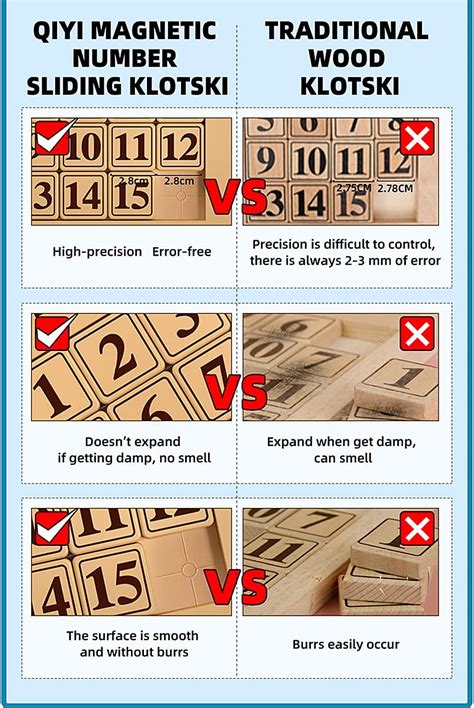 Buy LiangCuber QY Toys 6x6 Klotski Puzzle Magnetic Sliding Number ...